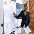 Hoe ontwikkel je een zakelijke mindset voor succes in de moderne zakenwereld